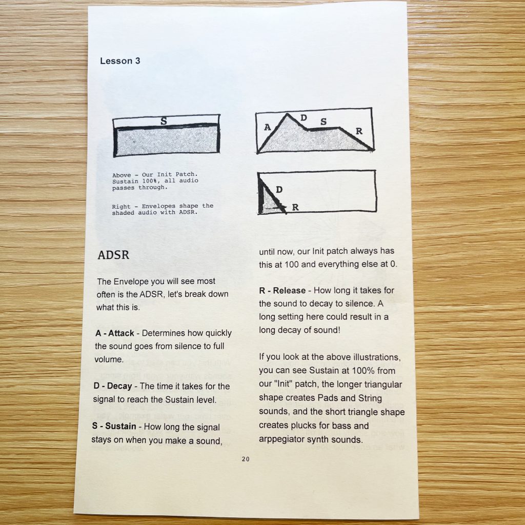 Photos of lesson pages in Synth Quest zine. 