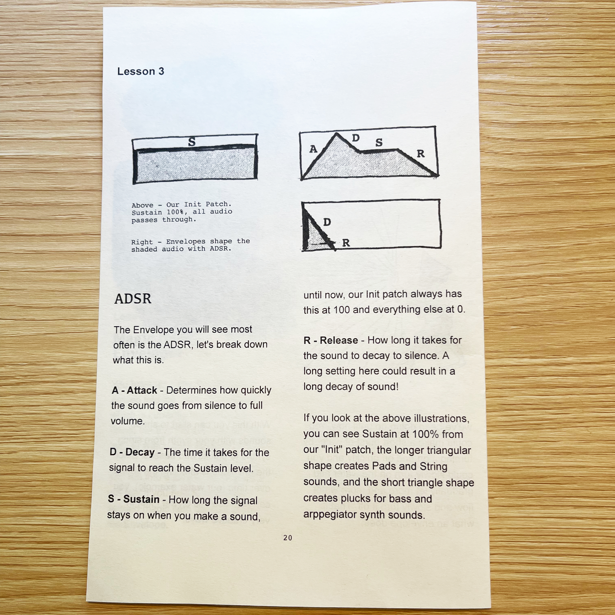 Synth Quest Zine - Image 6
