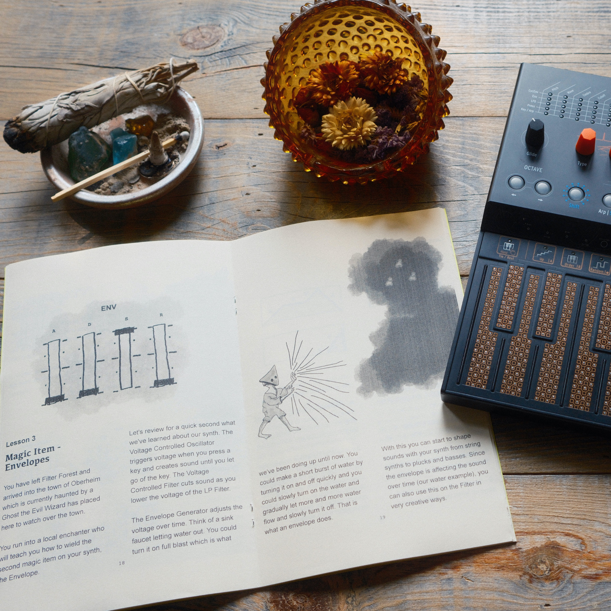 Synth Quest Zine - Image 2