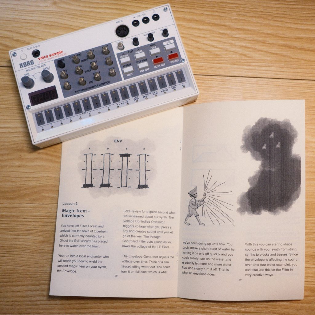 Synth Quest Zine