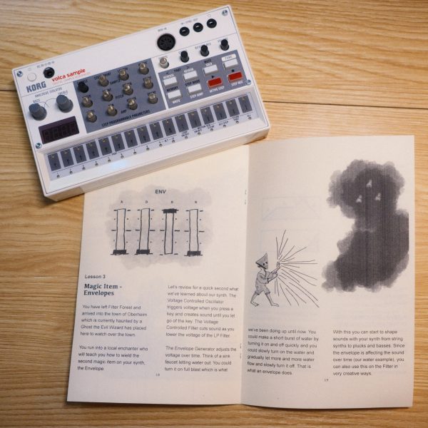 Synth Quest Zine
